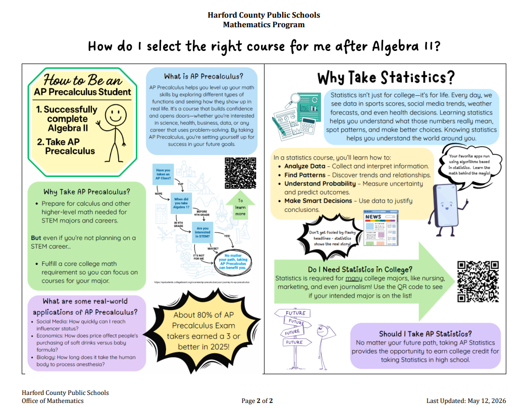 Mathematics Course Sequence page 2