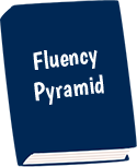 Fluency Pyramid