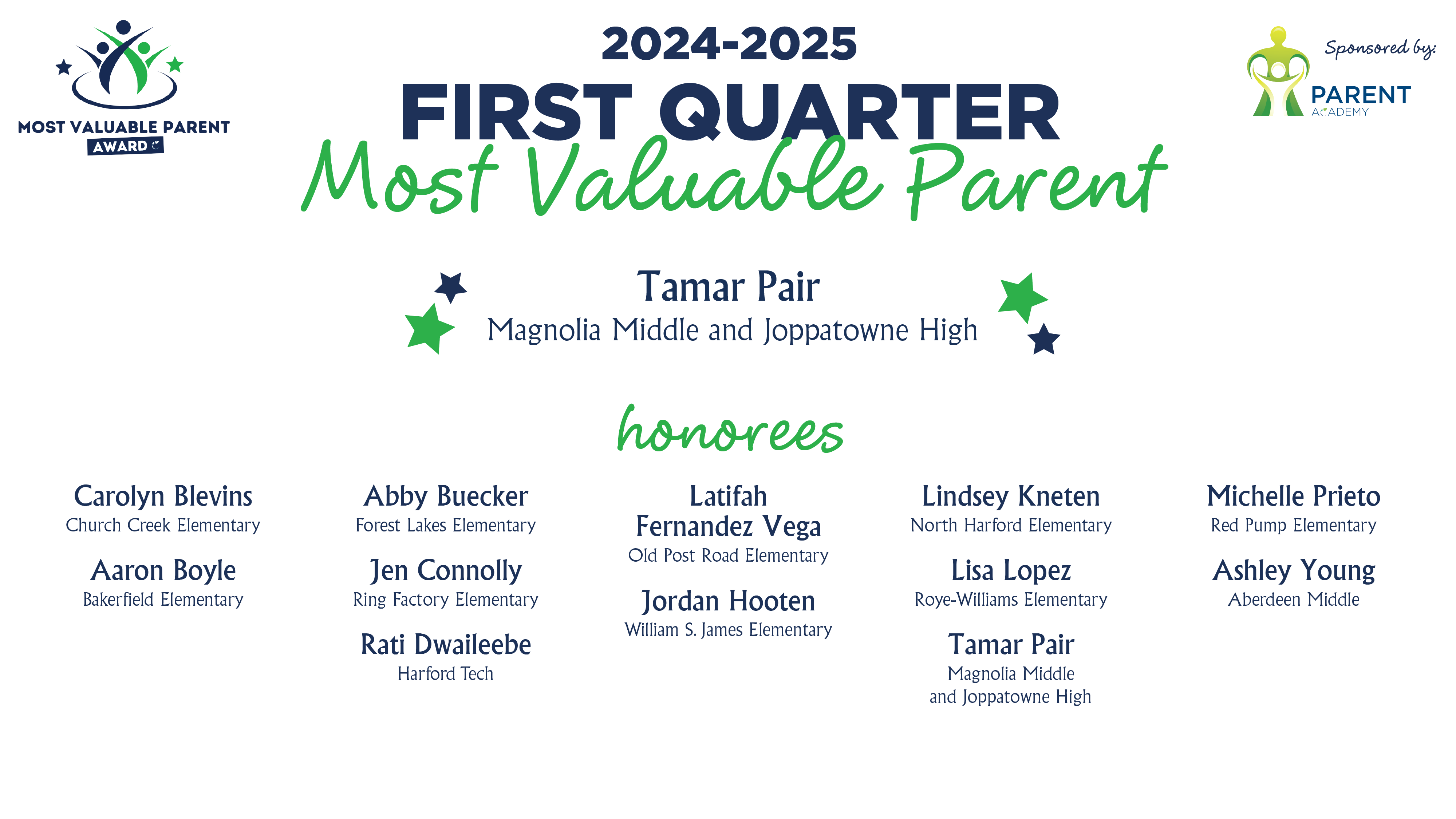 Most Valuable Parent Honorees - Quarter 1 2024-25