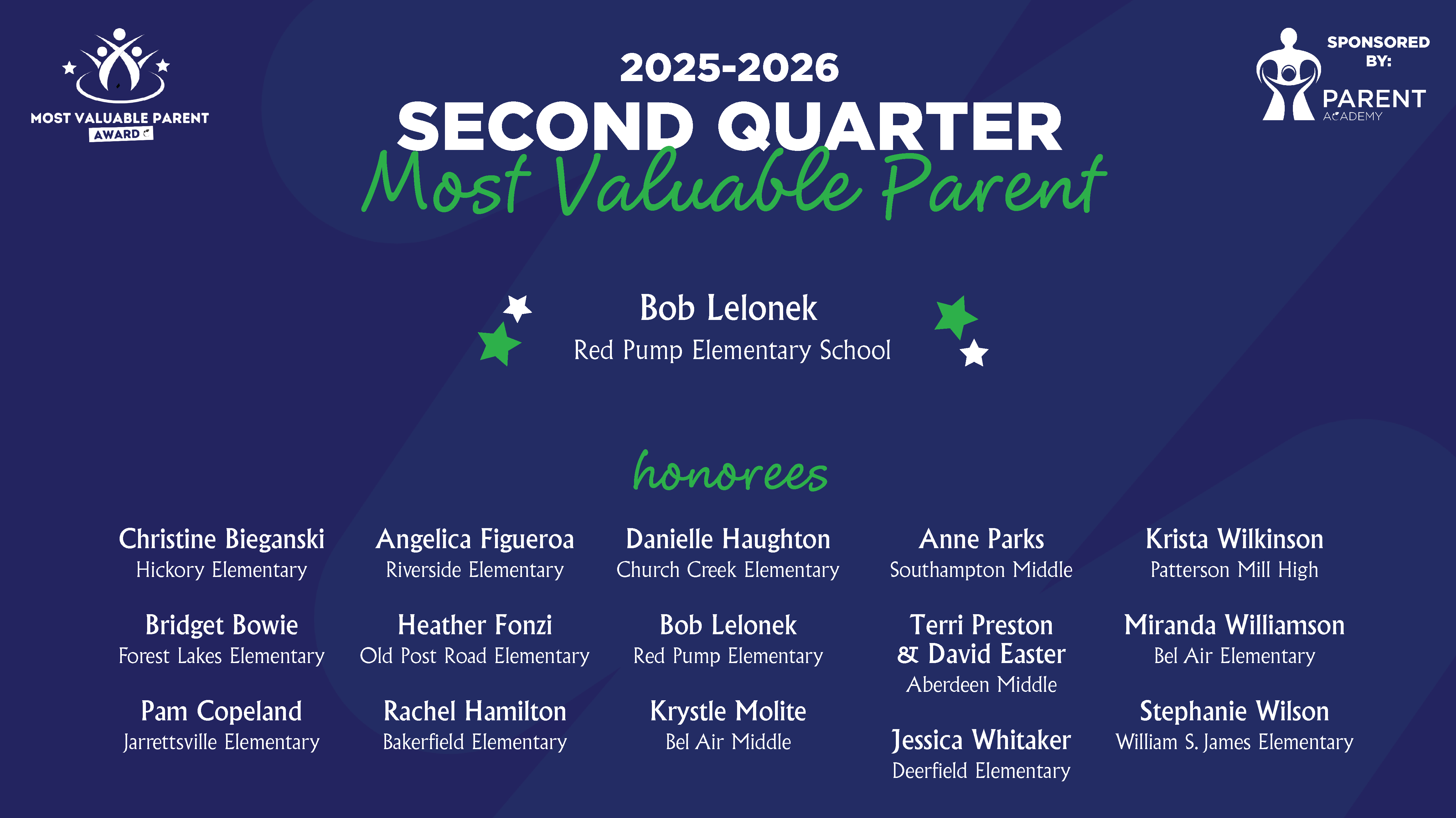 Most Valuable Parent Honorees - Quarter 2 2025-26