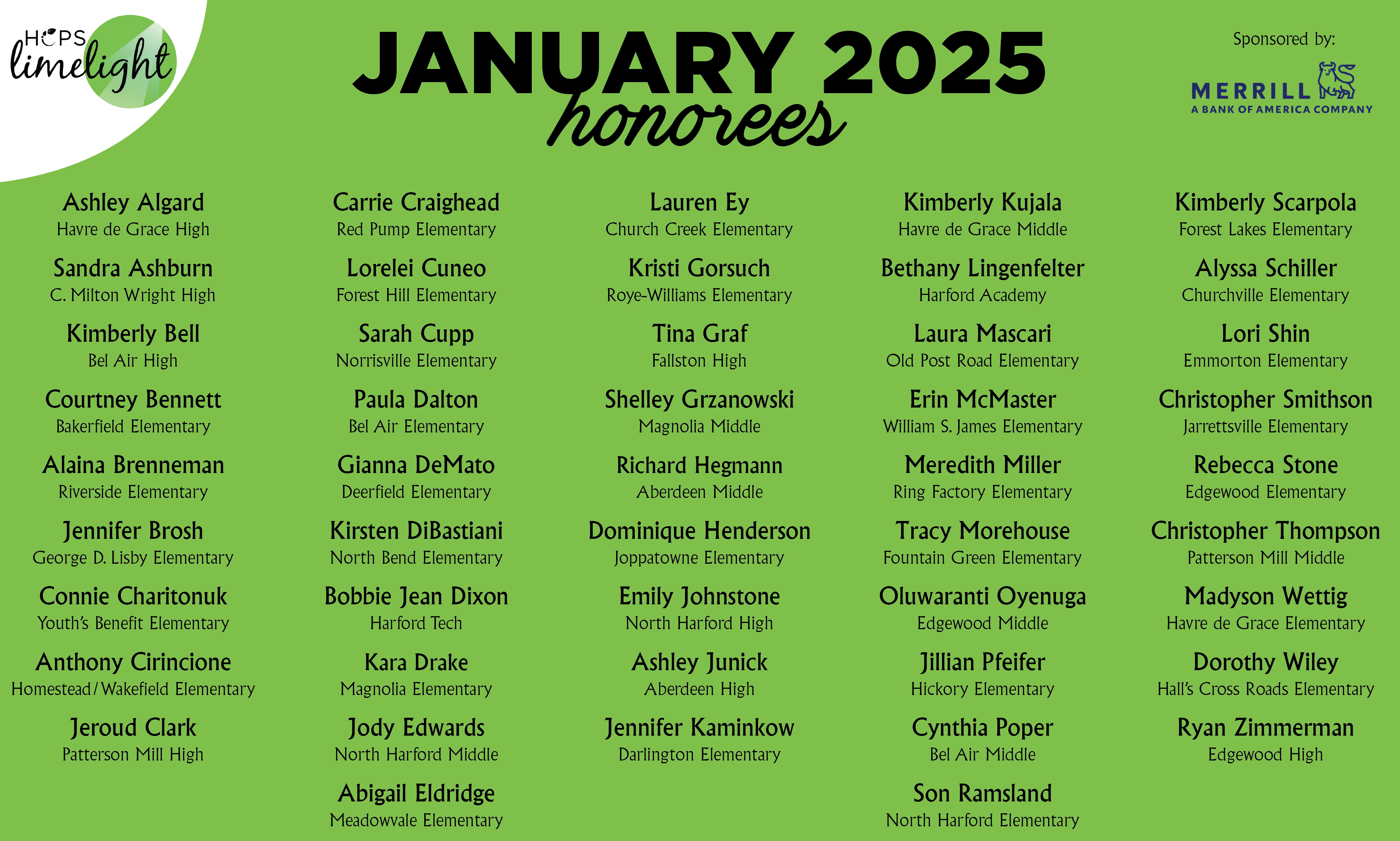 HCPS Limelight Honorees - January 2025