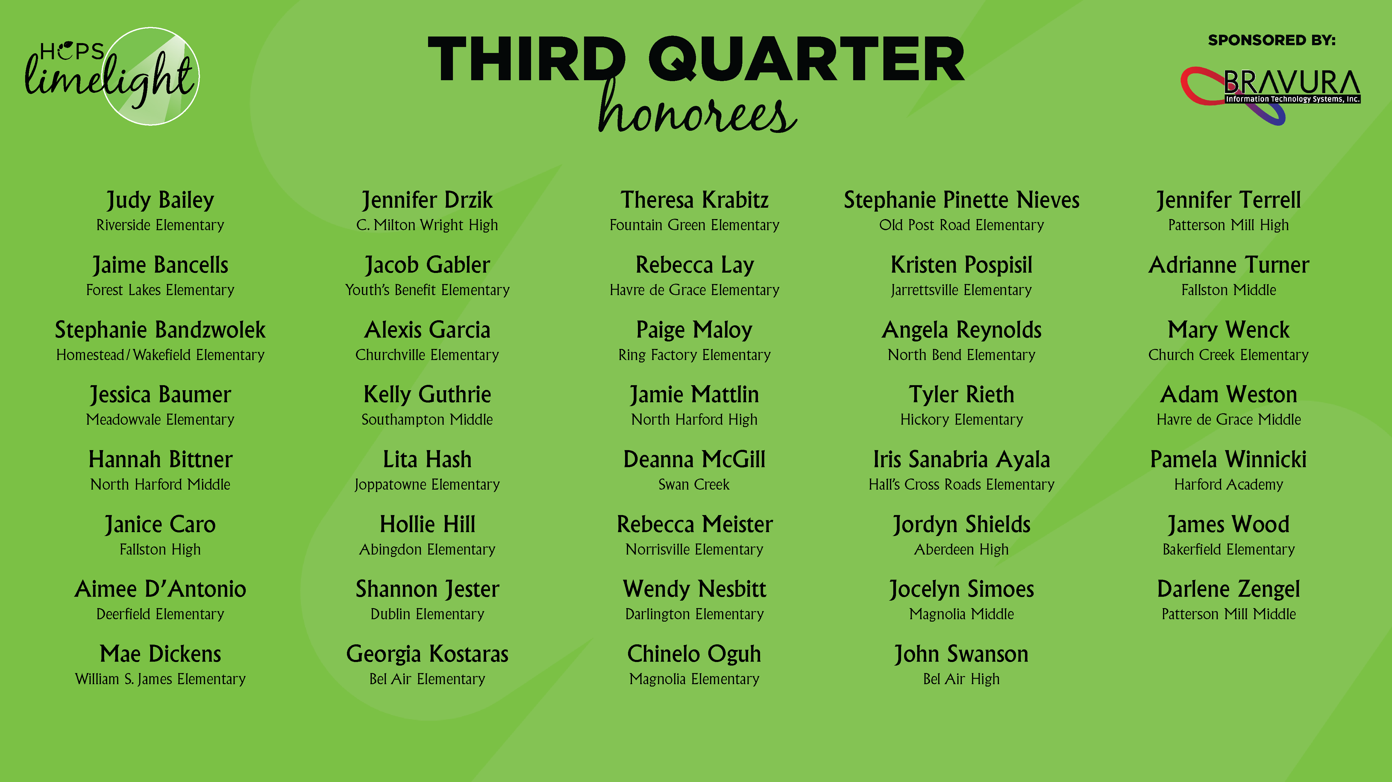 HCPS Limelight Honorees - Third Quarter 2025-2026