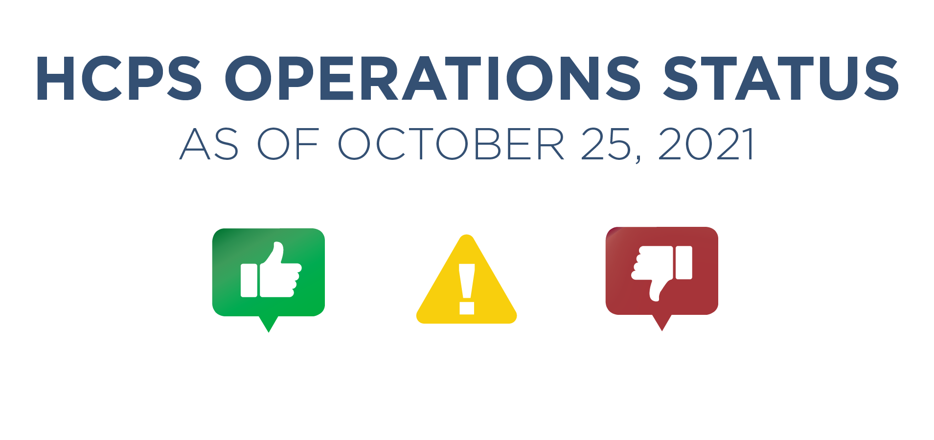 HCPS Operating Status as of October 25, 2021