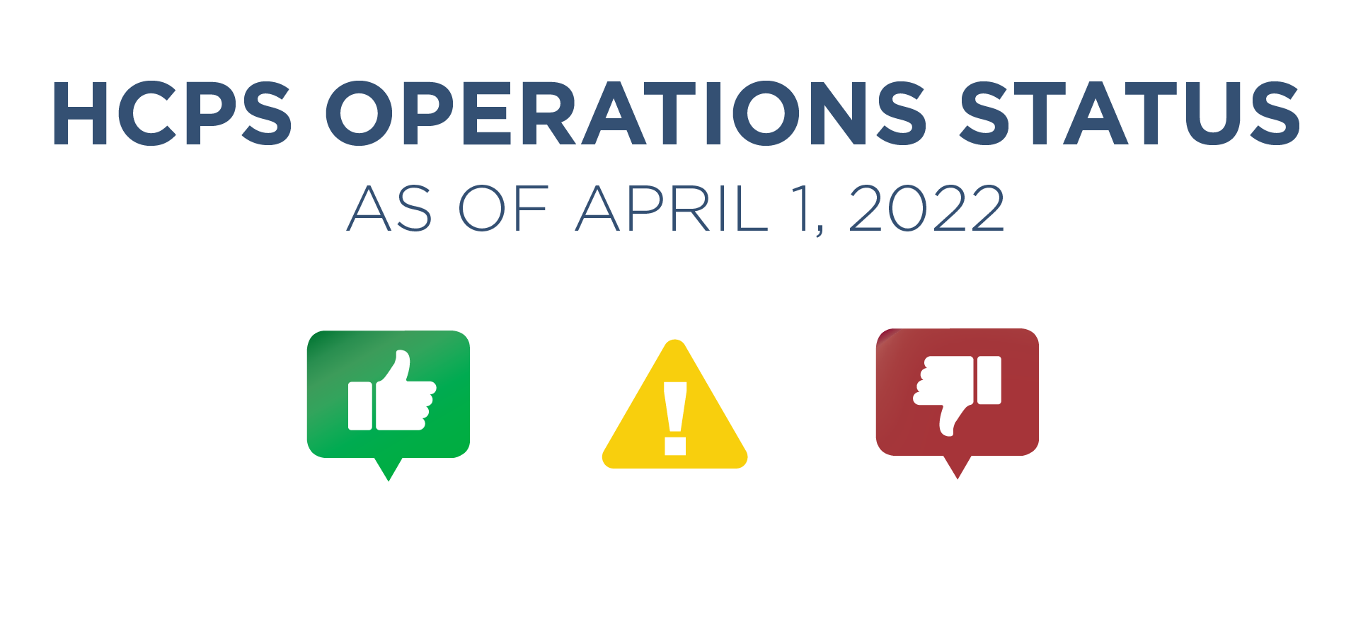 HCPS Operating Status as of April 1, 2022